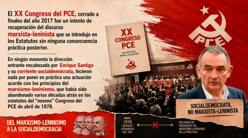 EL XXII CONGRESO DEL PCE
